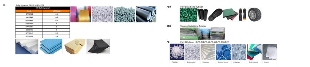 SEL CHEMICALS PE-LDPE